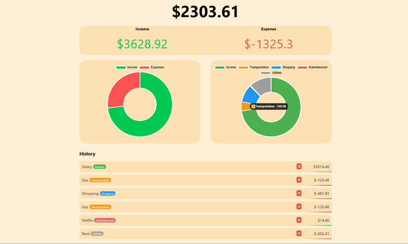 Budget Planner